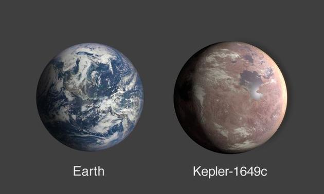 Kepler-1649c仅是地球体积的1.06倍，它吸收的恒星能量相当于地球从太阳获得能量的75%。